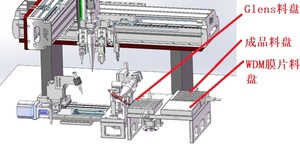 Lens透镜自动贴装WDM膜片机