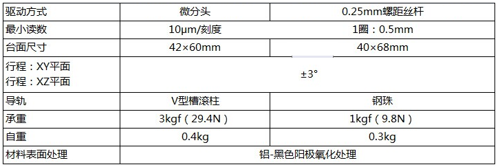 2轴倾斜台1.png